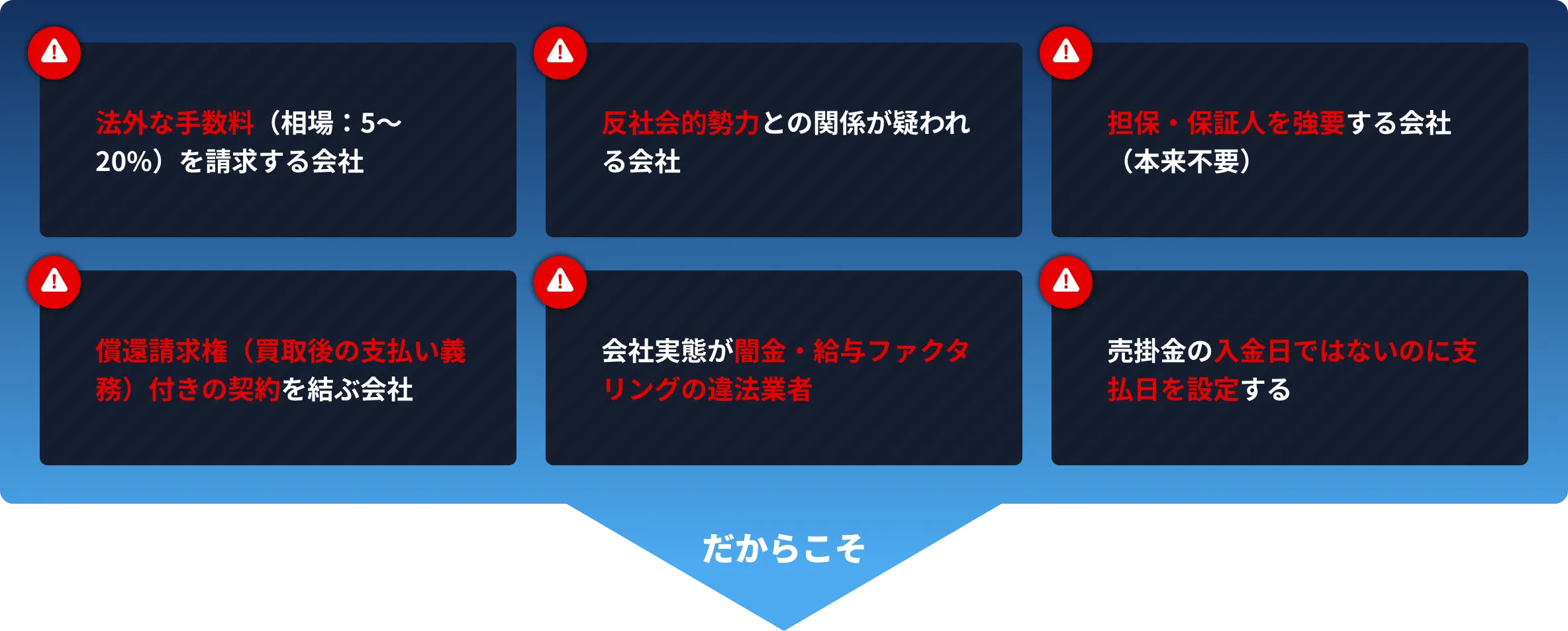 リスク回避と注意点